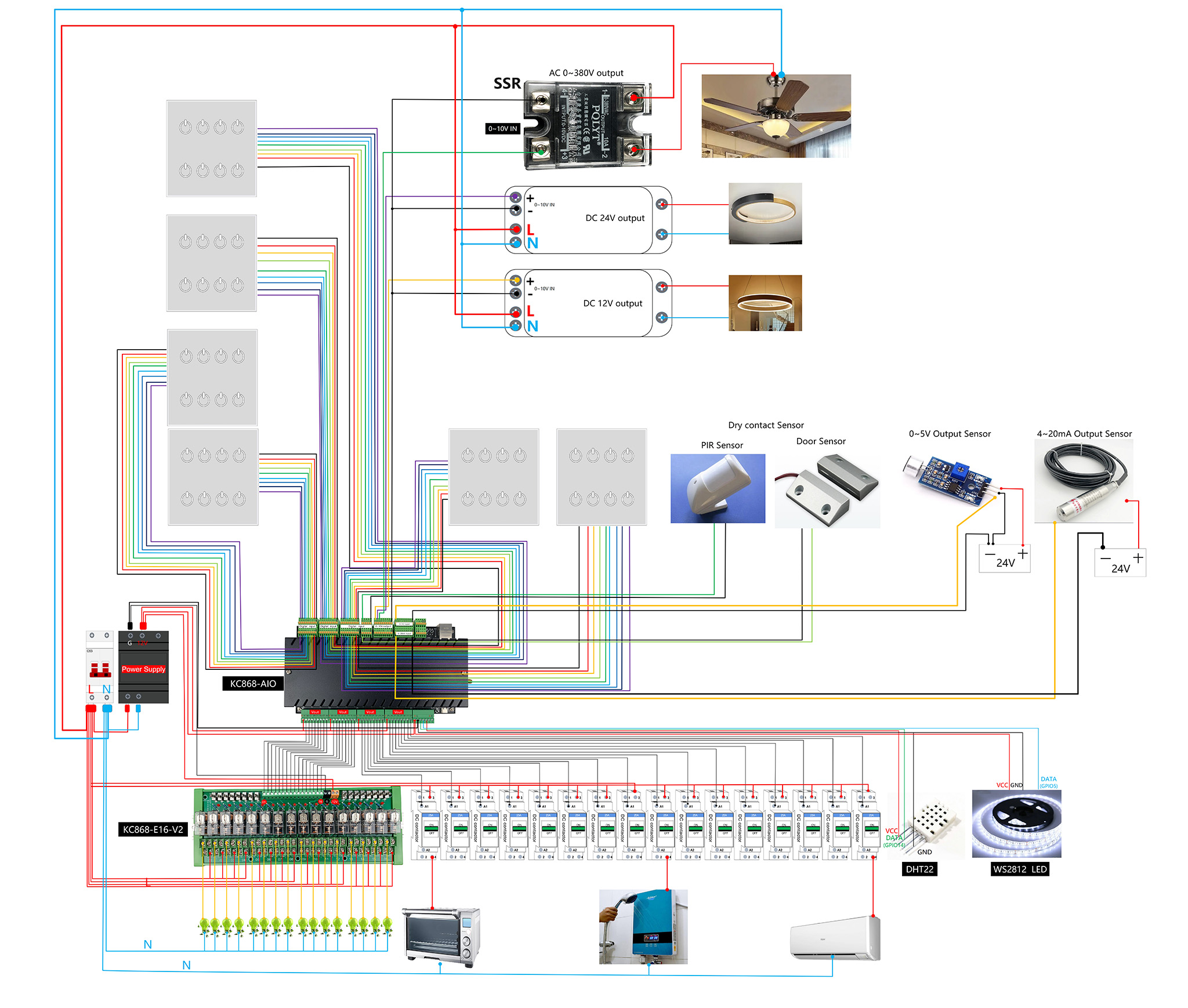 KC868-AIO wire with all electrical appliance