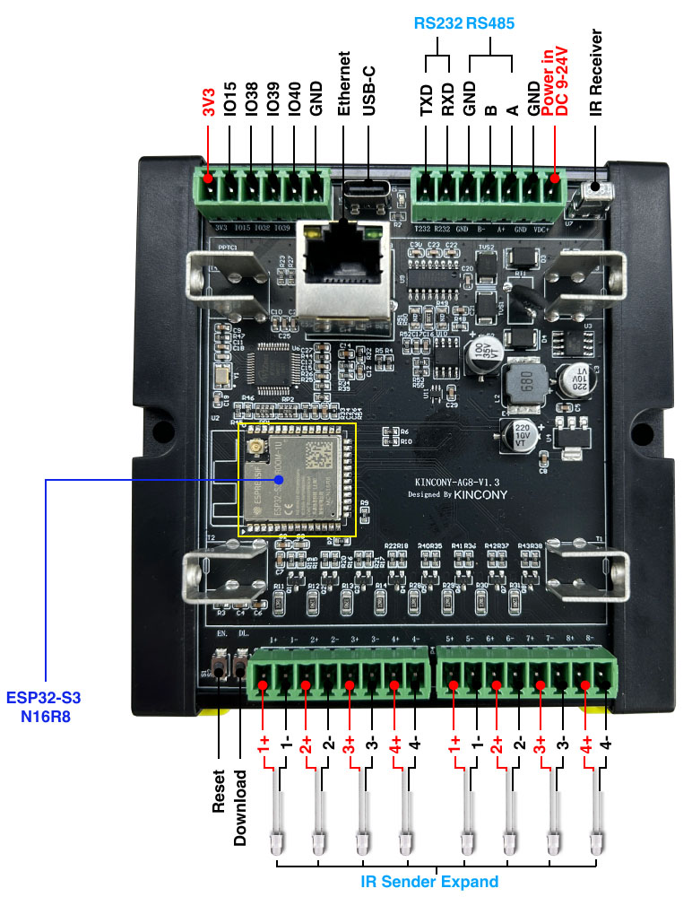 esp32-s3 ir diagram