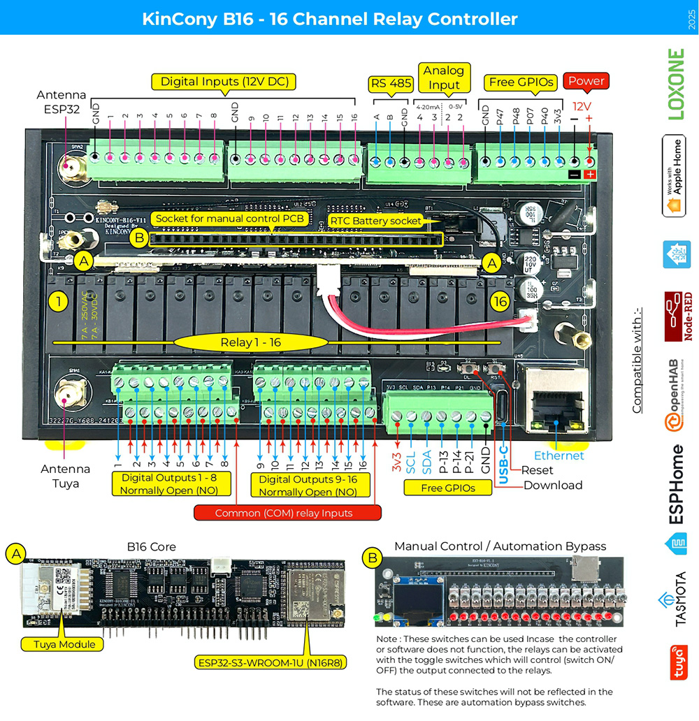 b16 esp32 relay diagram