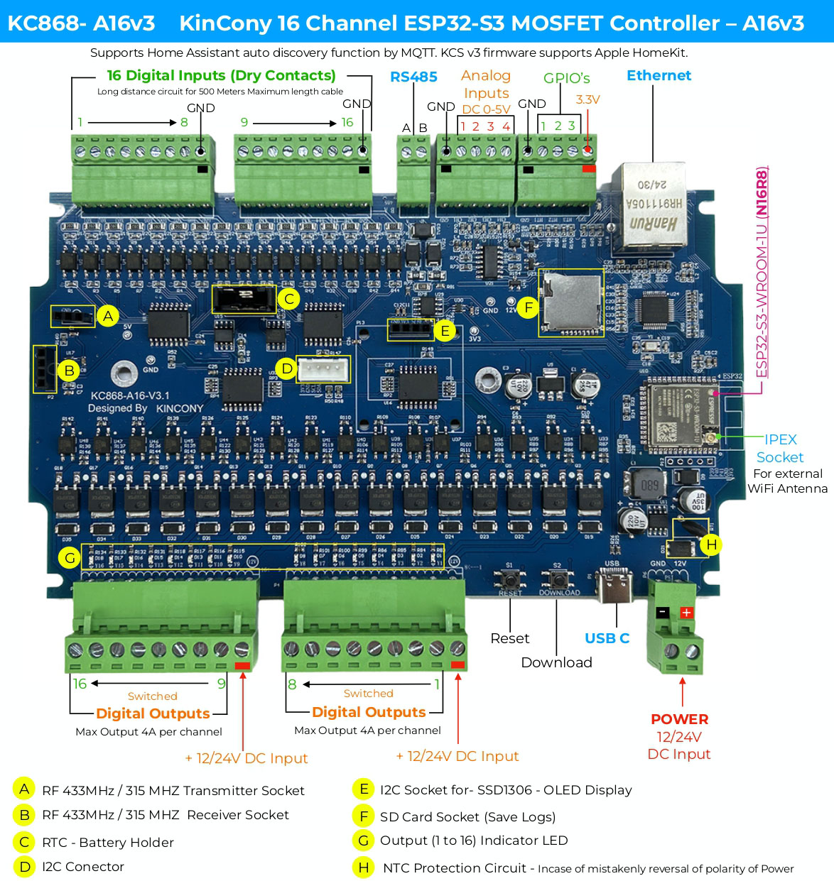 esp32 relay board diagram