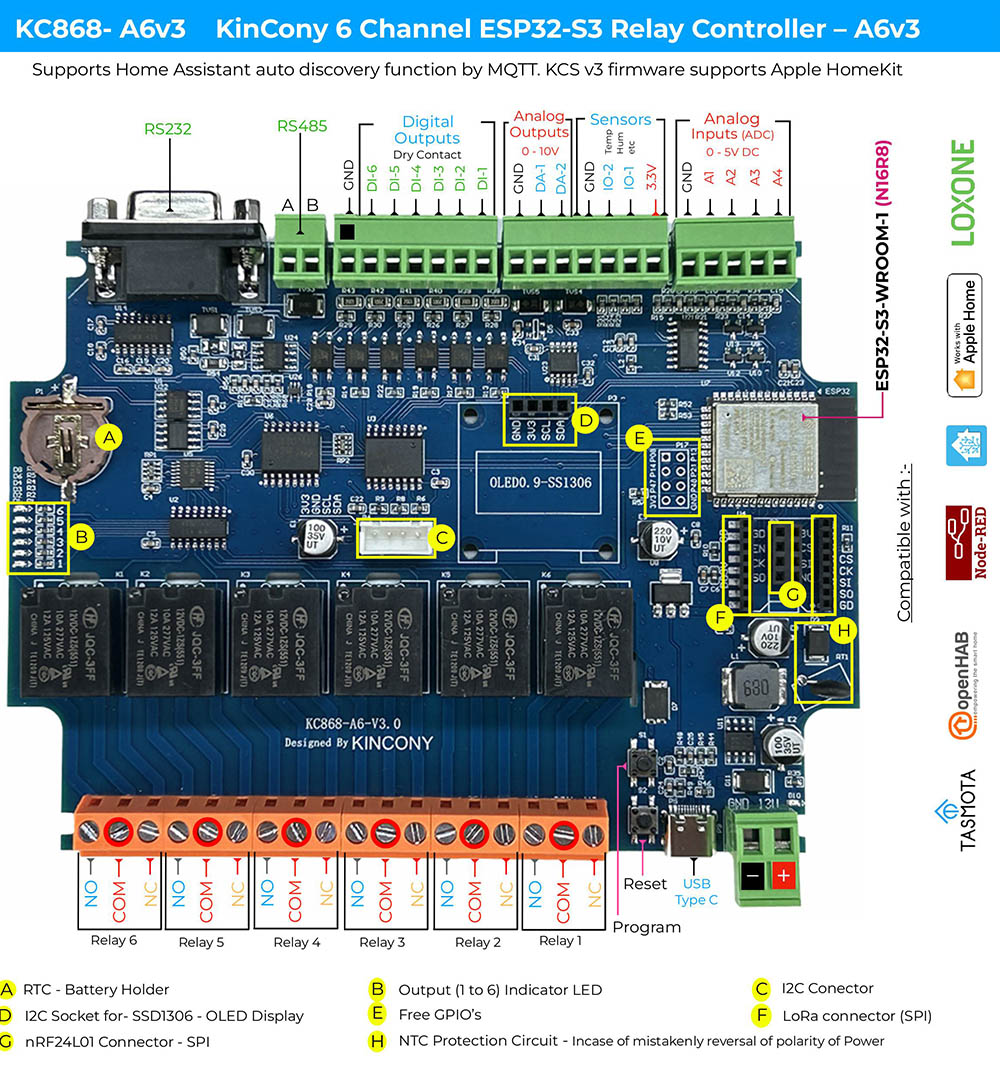 home assistant relay module