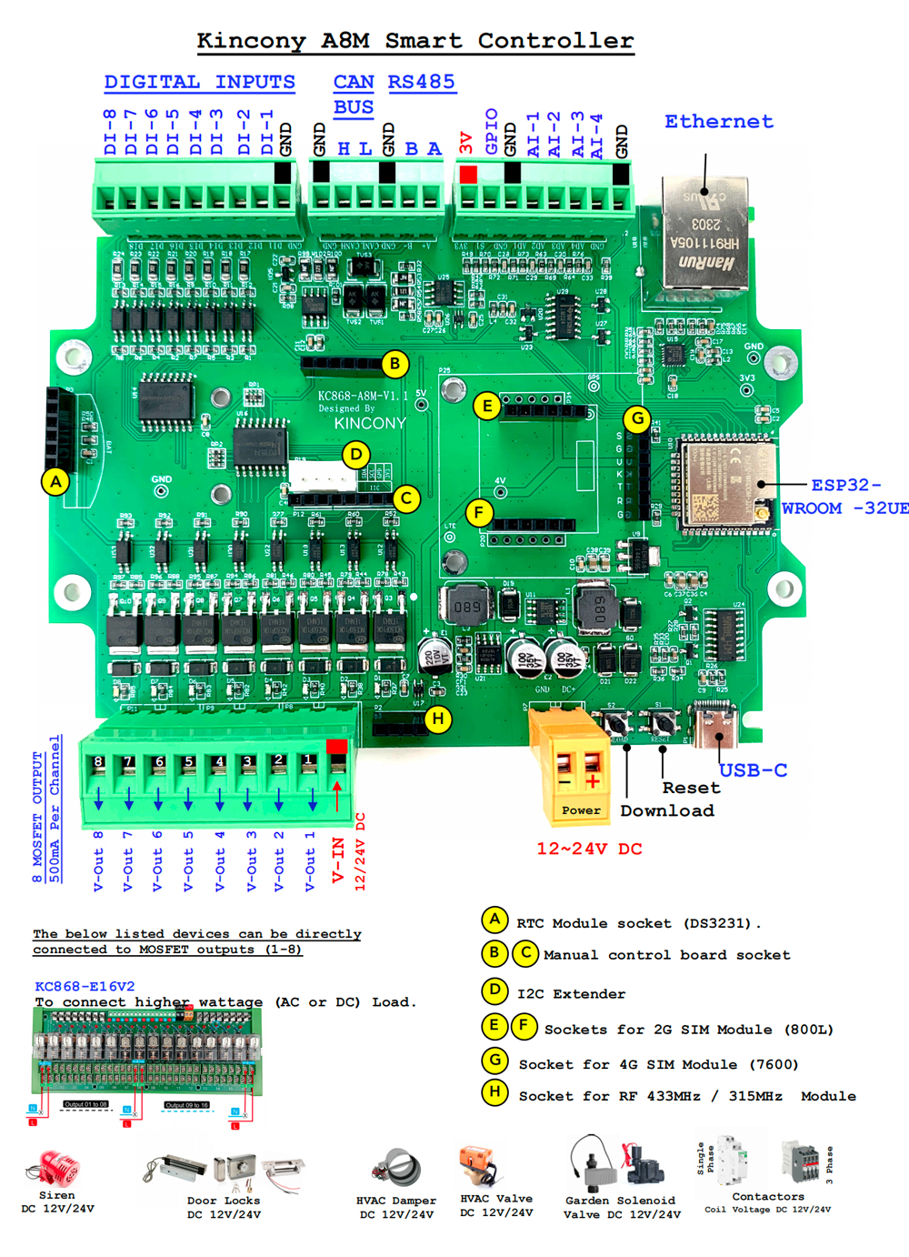 8 Channel ESP32 CAN Bus Board – KC868-A8M 