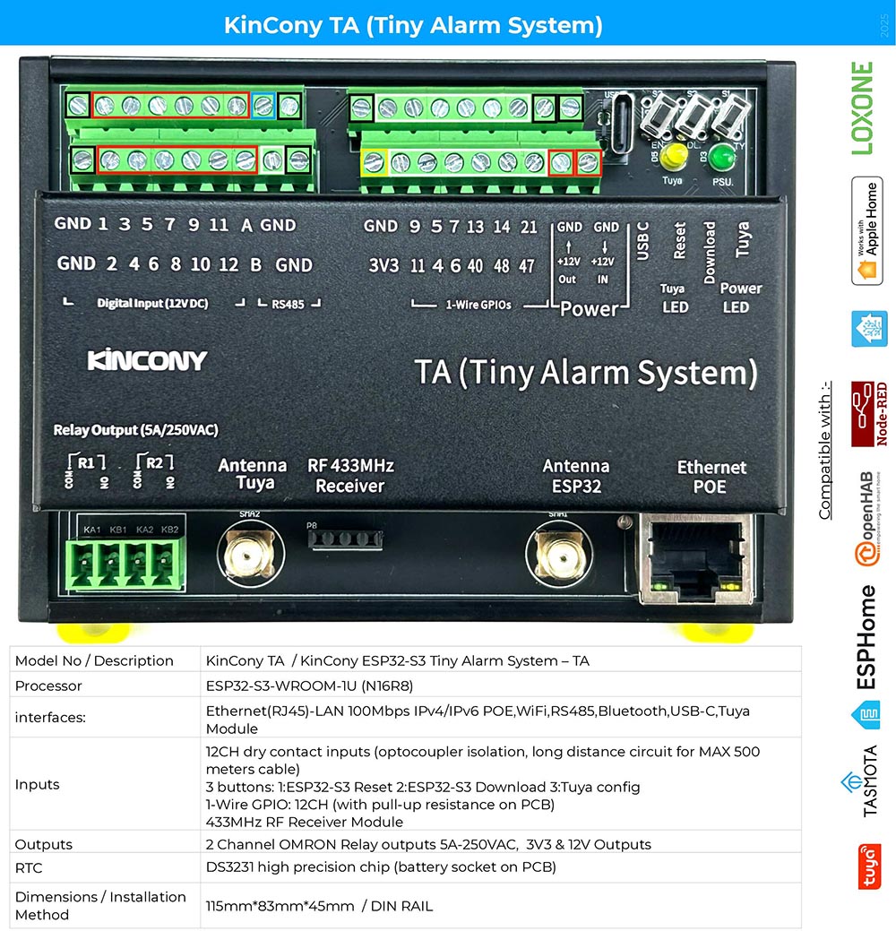esp32 alarm system