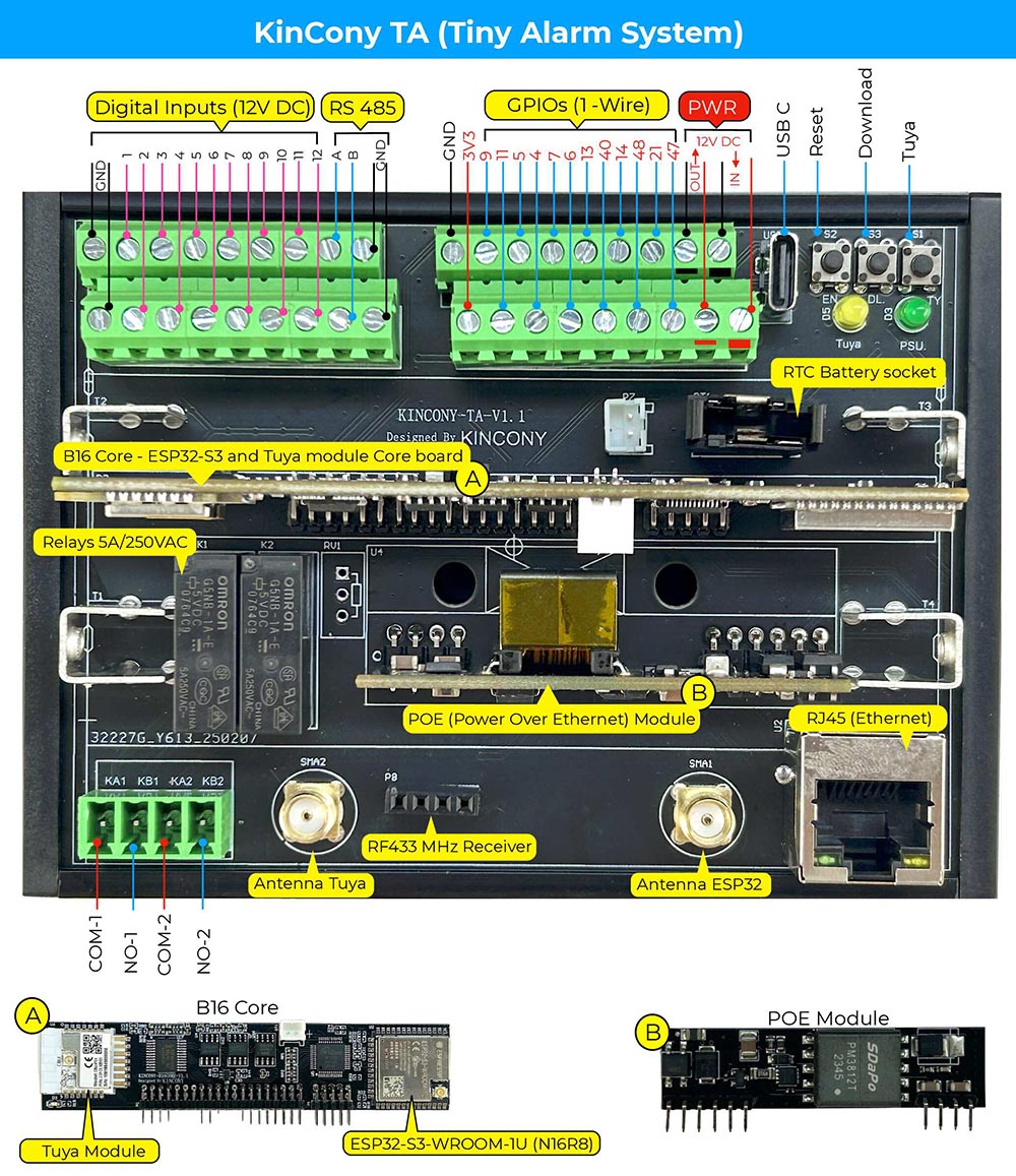 ESP32 Anti-theft Alarm System