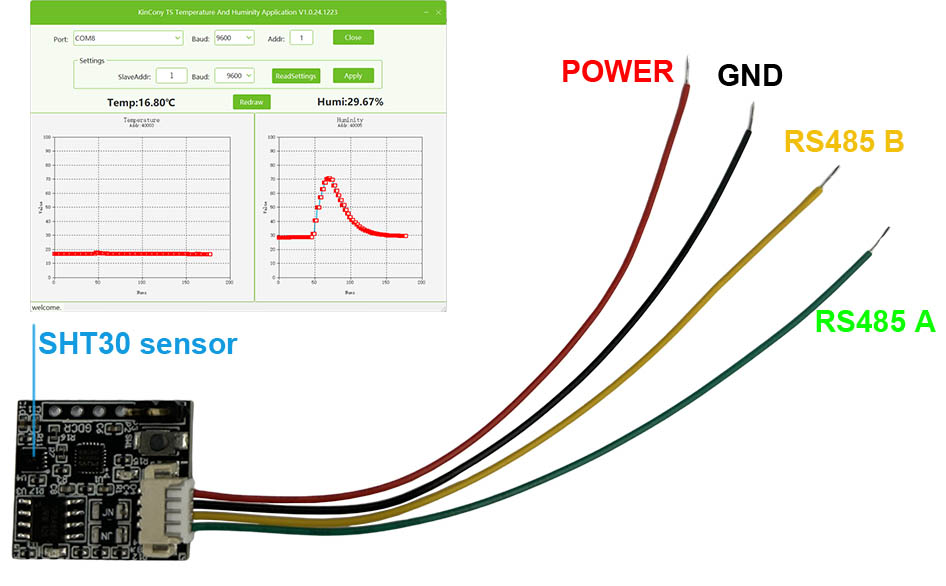 TS sensor