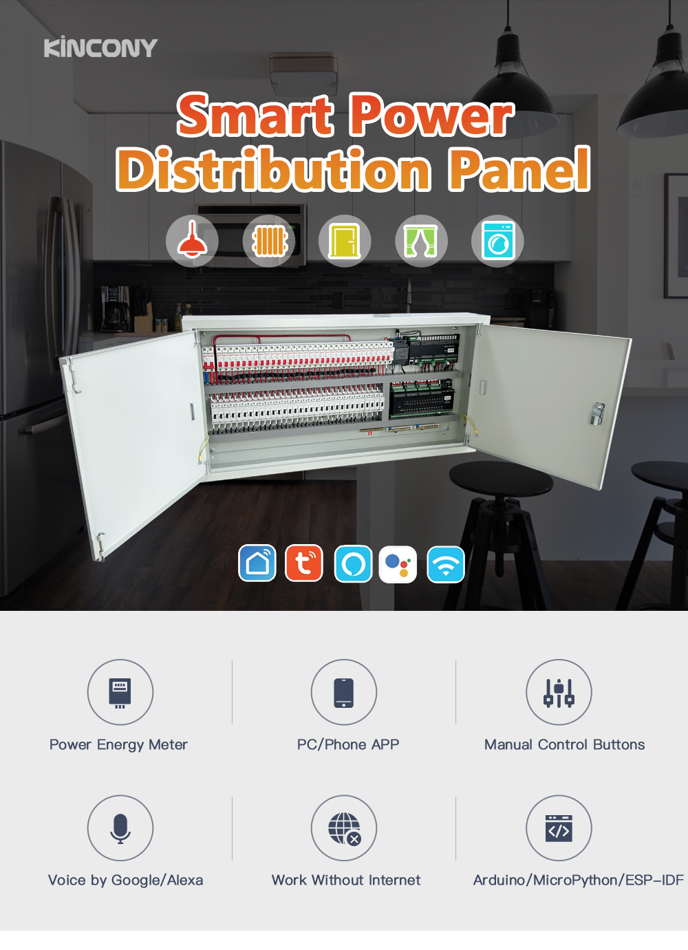 smart distribution panel